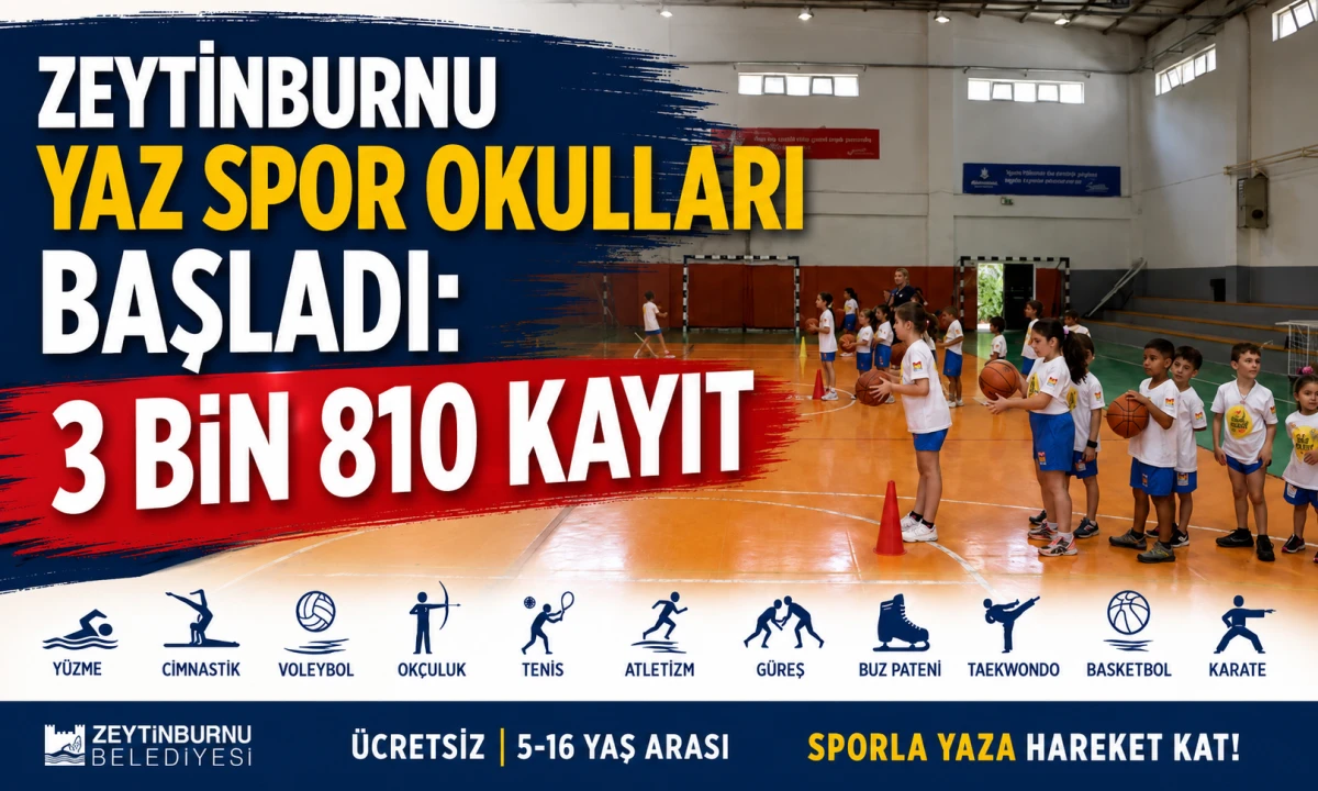 Zeytinburnu Yaz Spor Okulları Başladı: 3  Bin 810 Kayıt